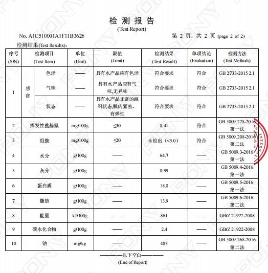 技術(shù)革新、顛覆認(rèn)知：儲(chǔ)藏了近4年的黃魚、豬肉還很新鮮！(圖4)