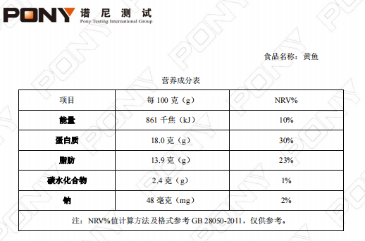 技術(shù)革新、顛覆認(rèn)知：儲(chǔ)藏了近4年的黃魚、豬肉還很新鮮！(圖5)
