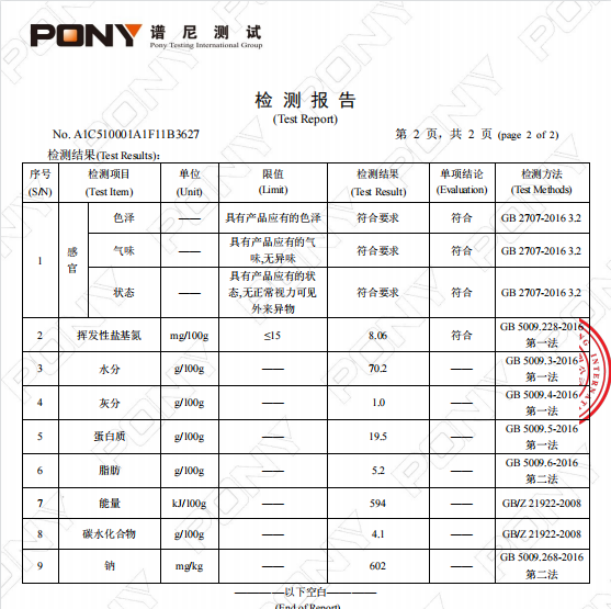 技術(shù)革新、顛覆認(rèn)知：儲(chǔ)藏了近4年的黃魚、豬肉還很新鮮！(圖9)