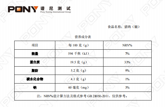 技術(shù)革新、顛覆認(rèn)知：儲(chǔ)藏了近4年的黃魚、豬肉還很新鮮！(圖10)